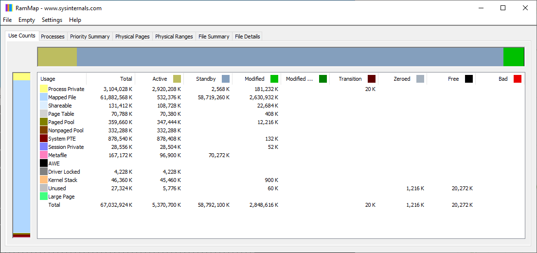 Task Manager Screenshot