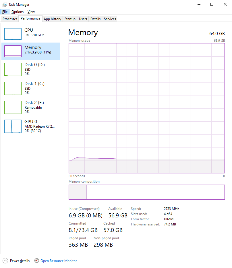 Task Manager Screenshot